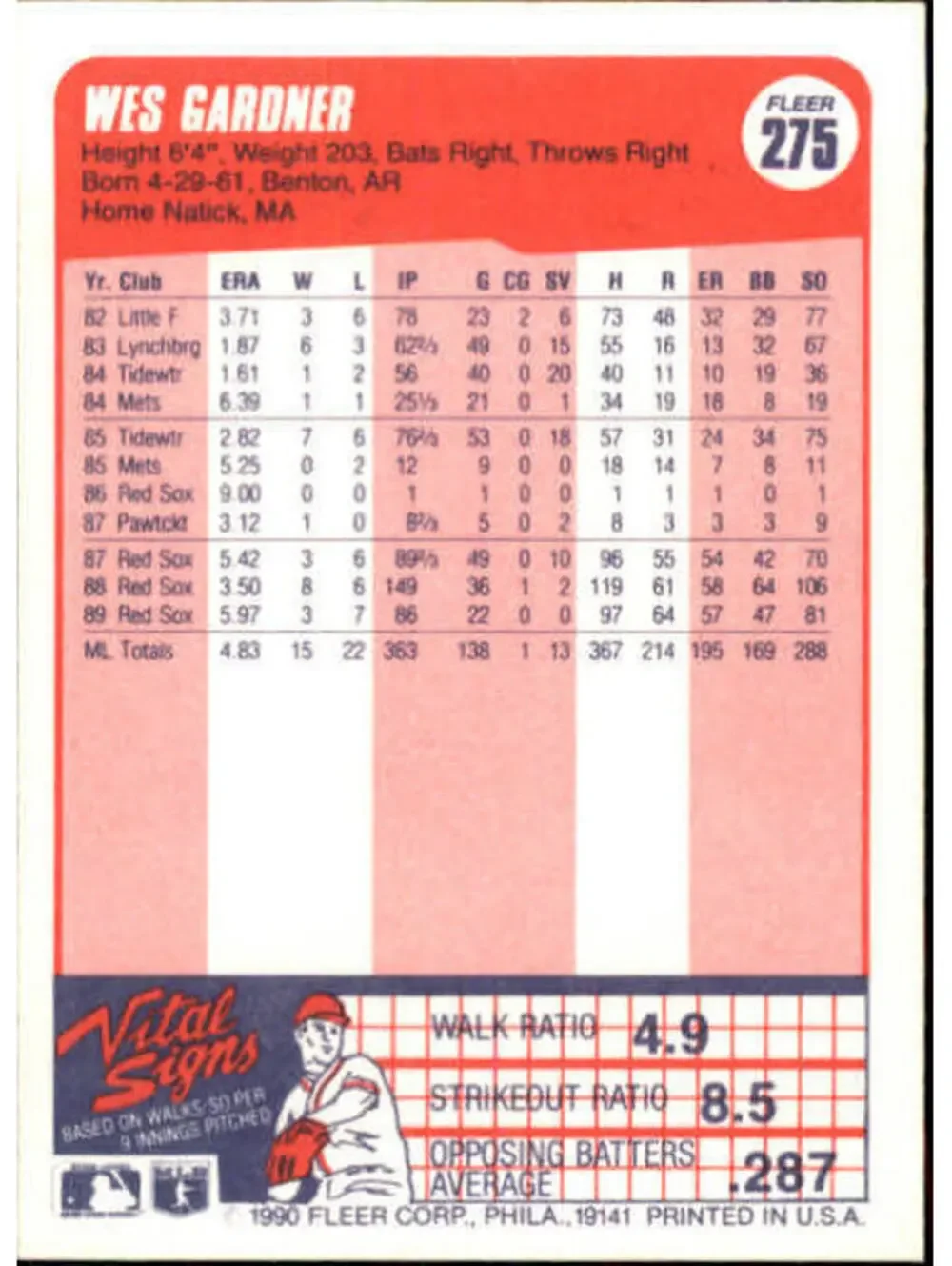 1990 Wes Gardner Fleer Baseball Card #275